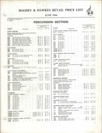 1966 price list