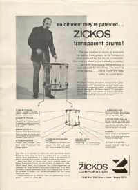 Zickos 1972 brochure